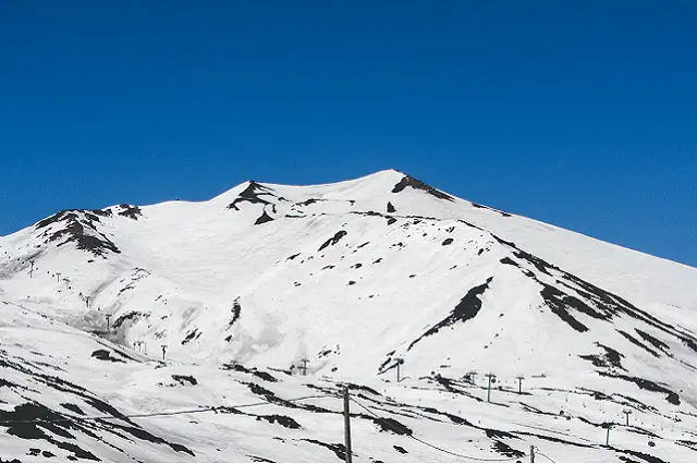 Parc Etna Neige